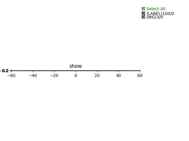 ../_images/SOI340nm_1310nm_TE_STRIP_Waveguide.png
