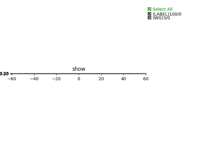 ../_images/SOI340nm_1550nm_TE_STRIP_Waveguide.png